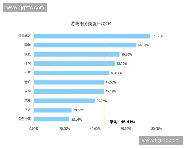 围绕哈兰德全面解析其巅峰表现与职业生涯未来发展前景趋势深度洞察